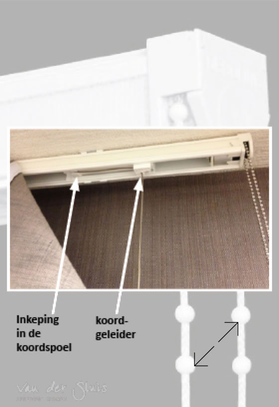 Reinigen van optrekgordijnen / vouwgordijnen type Panama